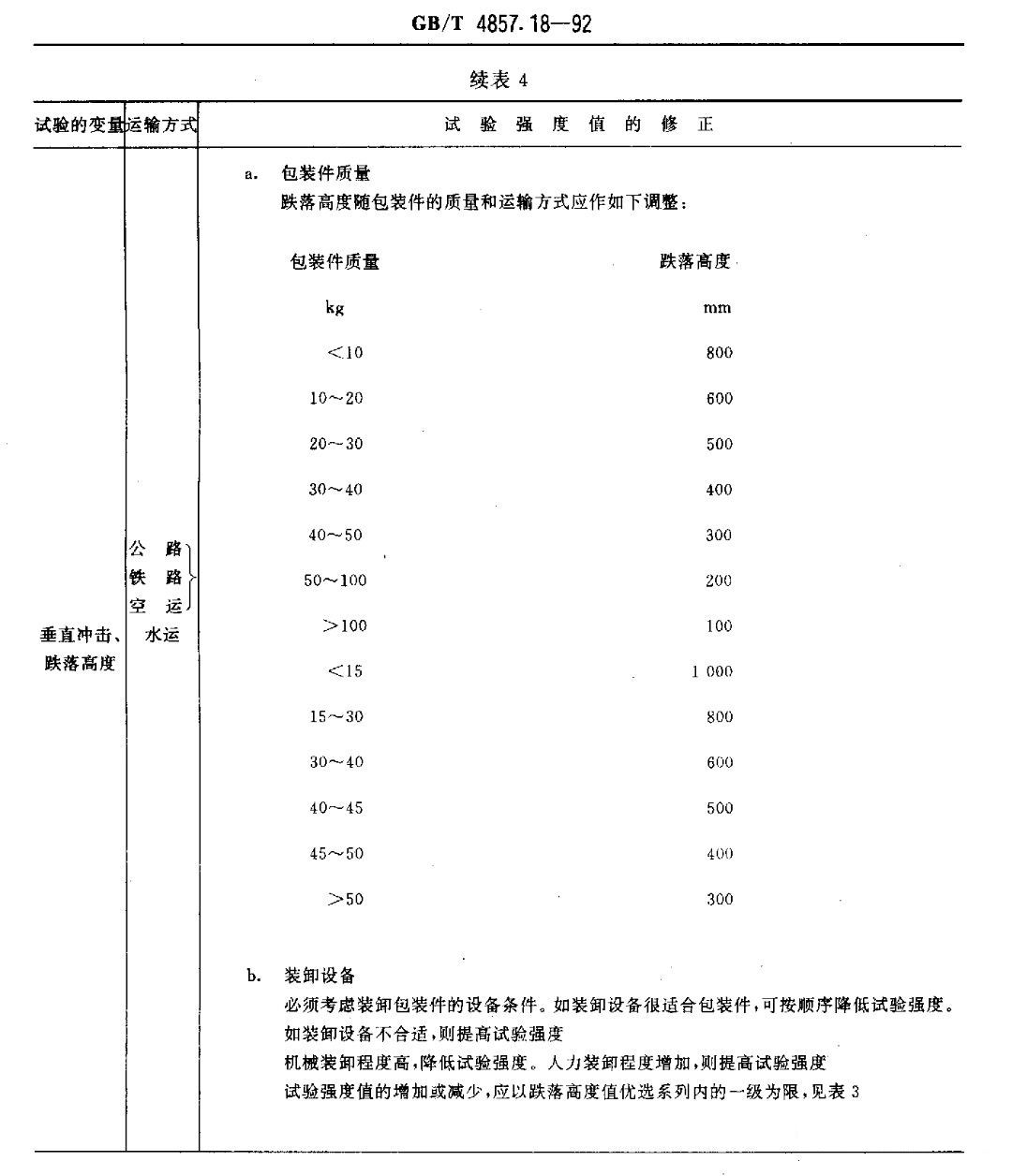 跌落试验标准