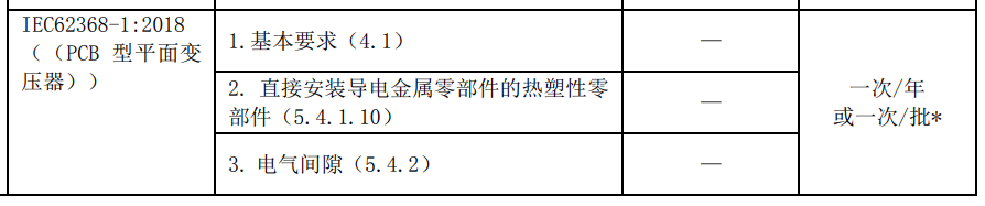 PCB型平面变压器工厂质量控制检测要求