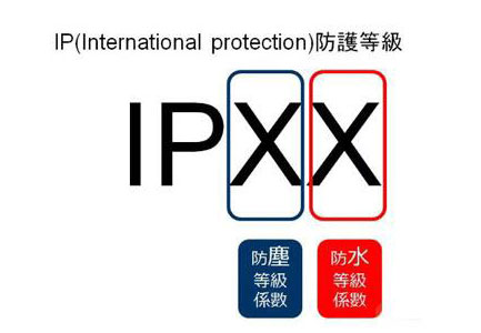 储能电源IP65认证，防尘防水检测报告，IP65测试报告要求